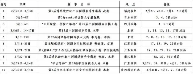 不过戈麦斯在世界杯之后就再也没有入选过国家队，直至本赛季戈麦斯因药检阳性被禁赛。